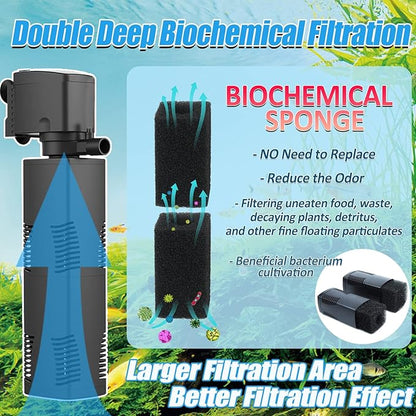 Aquarium Filter for 40-150 Gal. Tank Crystal 300GPH Biochemical Filtration Powerful Pump Submersible Internal Fish Tank Filters Large Tank Pond Clear Wavemaker Air Supply 4 in 1