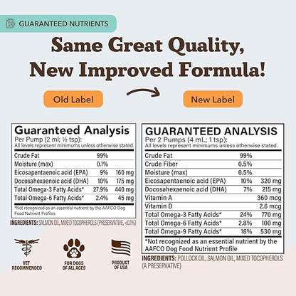 Natural Dog Company Wild Alaskan Salmon Oil Formula with Omega 3, Fish Oil for Dogs Supplement, Skin & Coat Dog Oil, Itchy Relief, Immune Support for Joints & Heart, Food Topper, 8 oz.