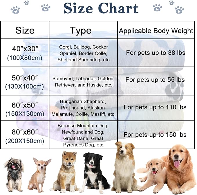 Dog Blanket,Super Soft Fluffy Premium Fleece Pet Puppy Blanket for Large Medium Dog Cat Mat Cover for Bed Couch,Reversible Cow Print,Turquoise,(41 x 31 Inch)