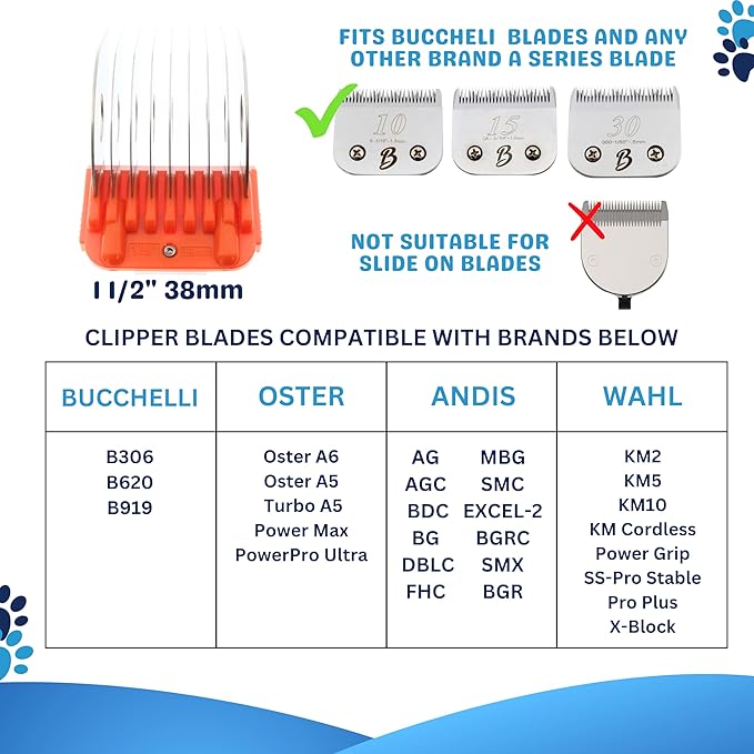 38MM - 1 1/2" Animal Clipper Guard Attachment (Not Compatible with 5-in-1 Blade) for A5 Series Clippers |Stainless Steel Blade for Professional Dog Groomers| Snap-On/Off Guard Combs for Dog Grooming