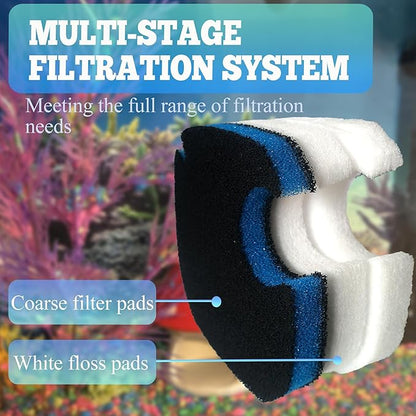 NEWKE 12 Pack Upgraded Canister Filter Pads for AMOSIJOY 172/225/265GPH Aquarium External Filter, Replacement Pads for PONDFORSE Canister Filter (4 3in1 Coarse Filter Pads & 8 White Floss)