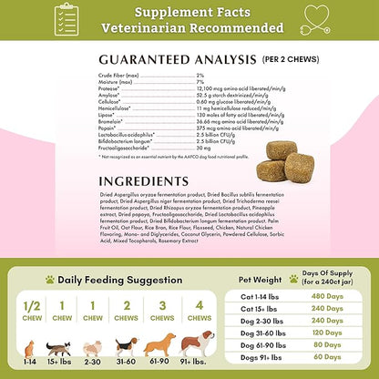 Wholistic Pet Organics:Dog Probiotics and Digestive Enzymes-Probiotic Chews for Dogs Digestive Health,Support Gut Health Immune Supplement Prevents Dog Digestive Problems (Original, 240 Count)