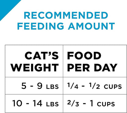 Purina Pro Plan Hairball Management, Indoor Cat Food, Turkey and Rice Formula - 3.5 lb. Bag