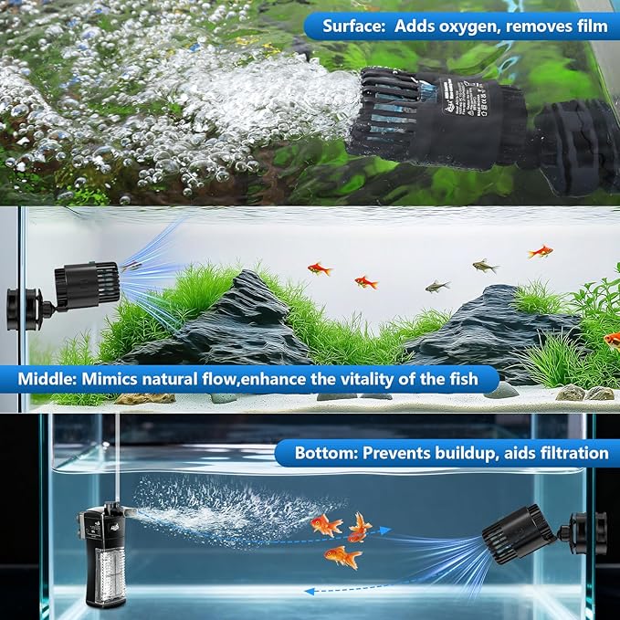 AQQA Magnetic Wave Maker for Aquarium 75-150 Gallon 2110 GPH Water Circulatio Pump Powerhead Fish Tank Wavemaker 360°Rotatable Quiet Operation for Freshwater(12W)