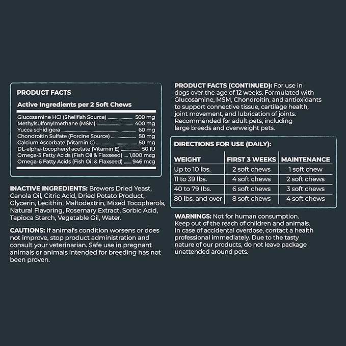 Mighty Paw Waggables Joint Support Supplement for Dogs (Made in USA) | Glucosamine for Dogs Hip and Joint Supplement. Vet Formulated Pet Mobility, Chondriotin & MSM Pet Chews (120 Ct)