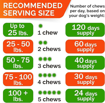 Hemp Chews for Dogs - Glucosamine Chondroitin for Dogs Joint Pain Relief with Hemp Oil, Hip & Joint Supplement Dogs, MSM Turmeric for Dogs Mobility, Dog Joint Supplement, Hemp Dog Treats Joints Health