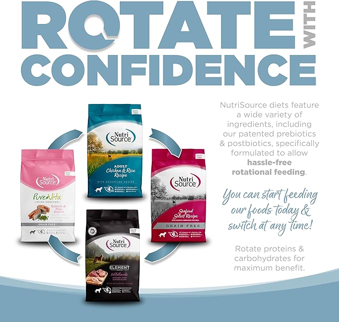 NutriSource Element Series Open Waters Dry Dog Food, Haddock, Trout and Duck, 12LB