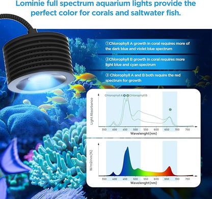 Lominie LED Aquarium Light, Nano Coral Reef Light Clip on Aquarium Light Full Spectrum Remote Control Fish Tank Lamp Dimmable for Saltwater Fish Tank (Saltwater)