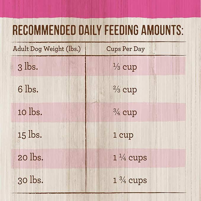 Merrick Healthy Grains Premium Dry Dog Food For Small Dogs, Wholesome and Natural Kibble, Small Breed Recipe - 4.0 lb. Bag