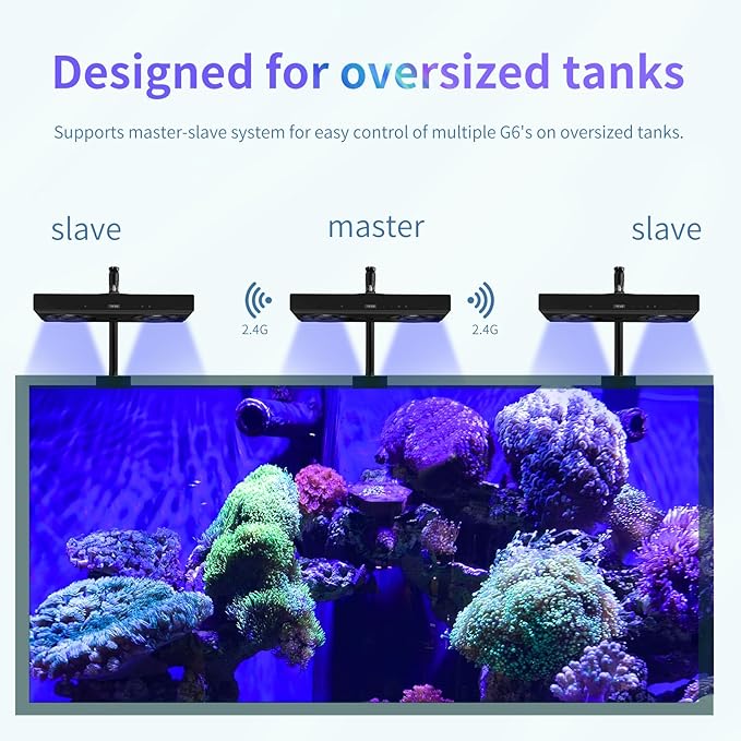 Aquarium Light- 140W Reef Light Wide Coverage Sunrise Sunset Moonlight Saltwater Lights for Coral with Master Slave Group Control & Timer & Screen