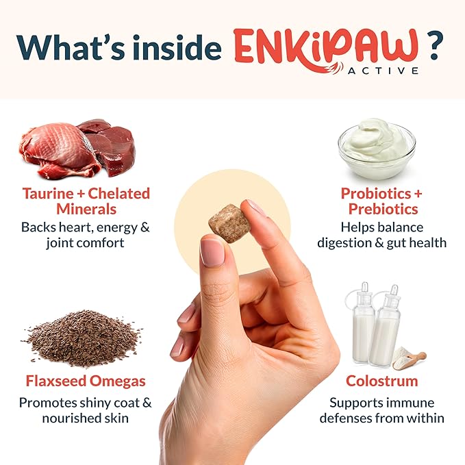 9-in-1 Senior Dog Multivitamin for Joints, Digestion & Immunity with Probiotics, Colostrum, Omegas, Taurine, Minerals –120 Tasty Duck Chews - Allergen Free - Made in USA