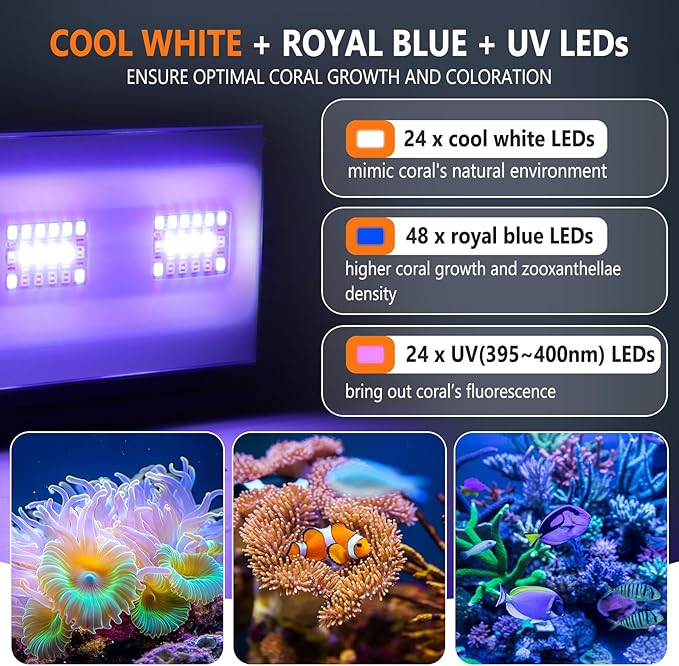 hygger LED Saltwater Aquarium Light, 24/7 Mode Nano Tank Reef Light for Coral, Refugium Light with White, Blue, U-V LEDs Dimmer Timer Moonlight Mounting Bracket 2 Metal Legs 11'' Long 19W