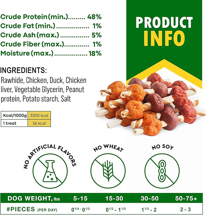 Kabobs Dog Rawhide Treats with Duck & Chicken Human Grade Meat - All Natural & Organic Dried Snacks - Grain Free Long Lasting Chews for Large & Small Dogs - Best Sticks for Training & Healthy Teeth