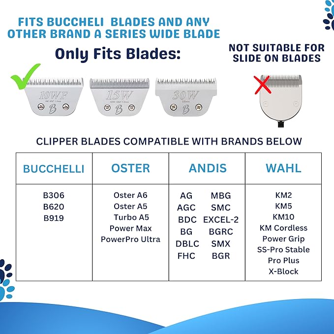 22mm 25mm 32mm 38mm Wide Clipper Guard Attachment Set for A5 Series Clippers| Stainless Steel Blade for Professional Dog Groomers| Snap-On/Off Design Wide Guard Combs for Dog Grooming