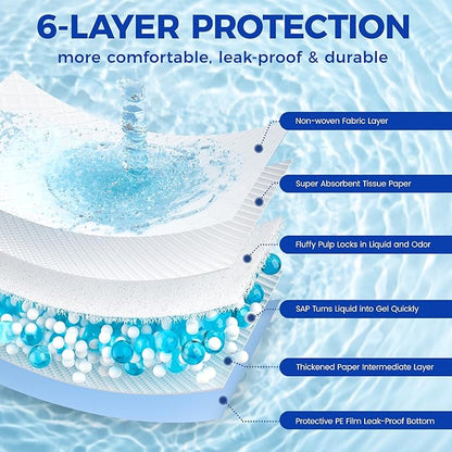 Dog Pee Pads Extra Large 28"x34" - 100 Pack Super Absorbent XLarge Puppy Pads 100 Count Leak-Proof Disposable XL Pet Potty Training Pads for Dogs, Puppies, Doggy