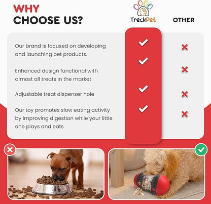 Treat Dispensing Dog Toys – Dog Puzzles for Smart Dogs – Dog Puzzle Toy for Boredom,Mental Stimulation, Enrichment and Training – Durable and Fun Almost All Breeds