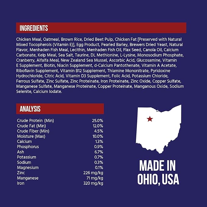 Best Breed German Dog Diet Made in USA [Natural Dry Dog Food]- 4lbs