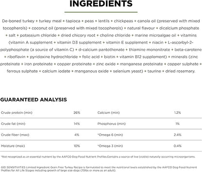 Go! Solutions Sensitivities Limited Ingredient, Grain-Free Dry Dog Food, Turkey Recipe for Sensitive Stomach, 12 lb Bag