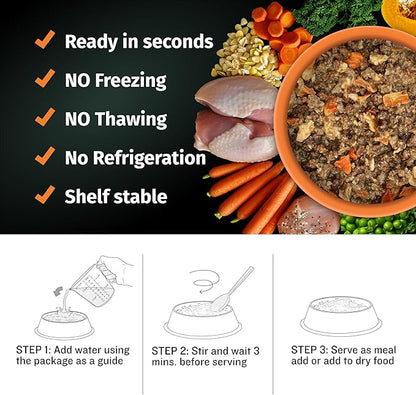 Bully Max Wet Dog Food - Instant Fresh Dehydrated High Protein Soft Puppy & Adult Dog Food with Chicken - Healthy Muscle Growth for Small & Large Breeds - 2 Dry Pounds (Makes 5.5 lbs. of Wet Food)