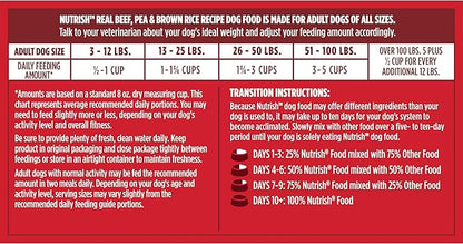 Nutrish Dry Dog Food, Real Beef, Pea & Brown Rice Recipe Whole Health Blend for Adult Dogs, 40 lb. Bag, Packaging May Vary (Rachael Ray)