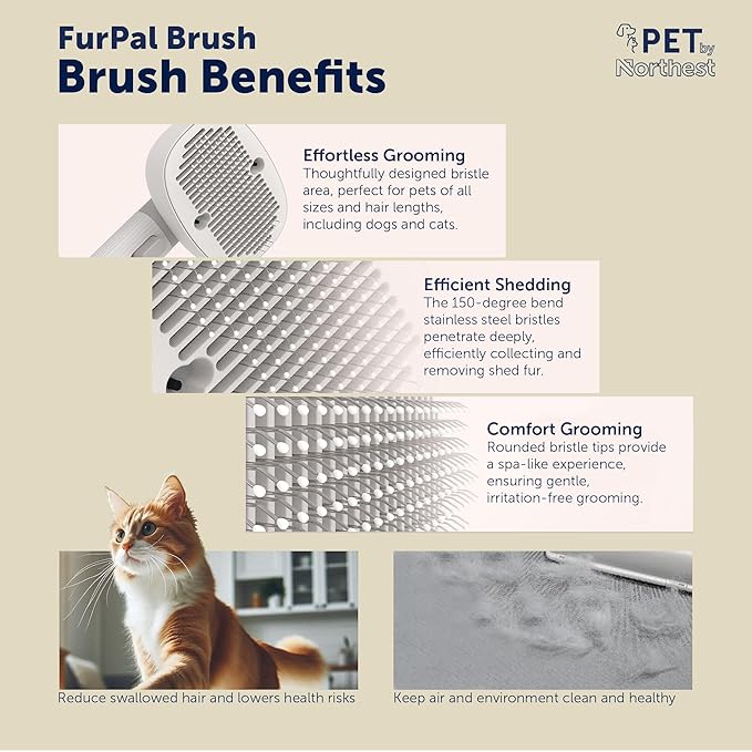 MultiFunctional Pet Brush, Dog Brush for Shedding, Cat Brush for Shedding, Grooming & Hair Removal, Deshedding Dog Brush, Vib Massage, Neg. Ion Tech, UV light for tick detection, pet chase light.