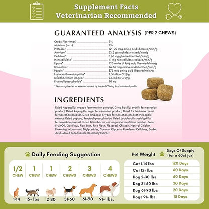 Wholistic Pet Organics: Probiotic Chews for Dogs Digestive Health - 60 Count - Dog Probiotics and Digestive Enzymes - Support Gut Health Immune Supplement Prevents Dog Digestive Problems