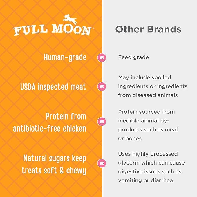 Full Moon Chicken Jerky Healthy All Natural Dog Treats Human Grade for Hip and Joint 12 oz (Pack of 2)