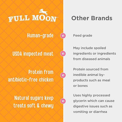 Full Moon Chicken Jerky Healthy All Natural Dog Treats Human Grade for Hip and Joint 12 oz (Pack of 2)