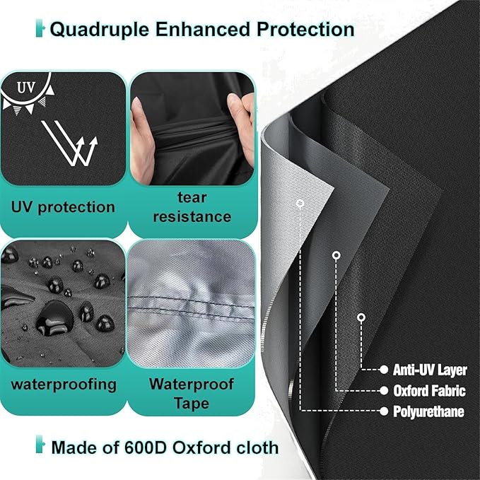 10 x 10 ft Outdoor Dog Kennel Cover Made from 600D Heavy Duty Waterproof Oxford Fabric Outdoor Dog Kennel Replacement Cover Blackï¼_ithout cage top Frameï¼