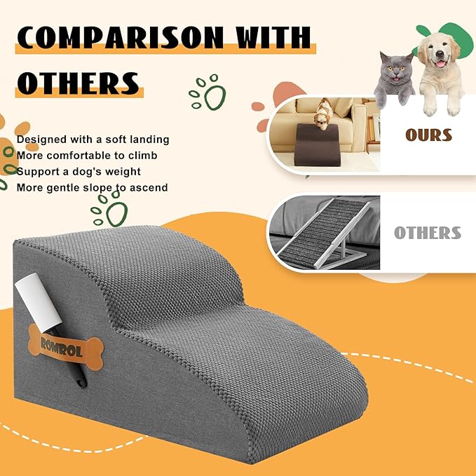 High Density Foam Dog Stairs Ramp for Beds Couches, Romrol Pet Steps with Durable Non-Slip Waterproof Fabric Cover, Dog Slope Stairs Friendly to Small Dogs and Cats or Pets Joints, 2-Tiers
