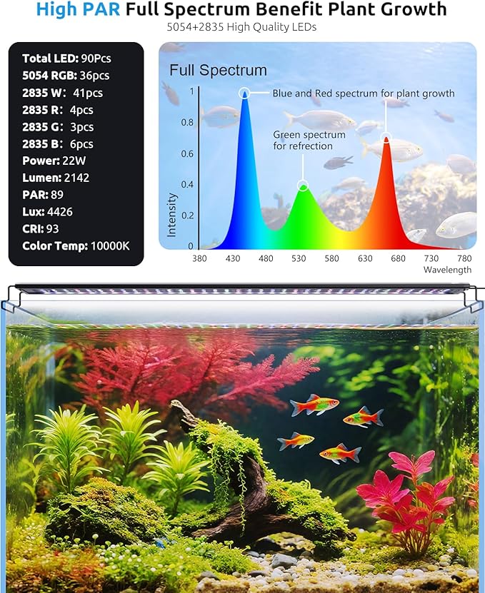 SEAOURA Aquarium Plant Light with Temperature Detector, 18-24in Full Spectrum Fish Tank Lights, 24/7 Programmable with Power Off Memory, WRGB Custom, 20 Level Dimmable for Freshwater Aquariums