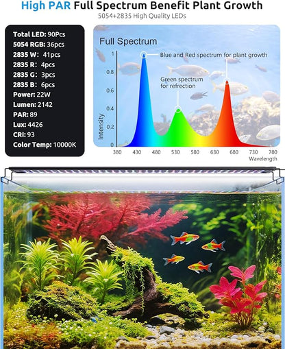 SEAOURA Aquarium Plant Light with Temperature Detector, 18-24in Full Spectrum Fish Tank Lights, 24/7 Programmable with Power Off Memory, WRGB Custom, 20 Level Dimmable for Freshwater Aquariums