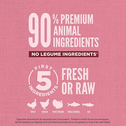 ORIJEN Amazing Grains Small Breed Dry Dog Food Recipe, 4lb