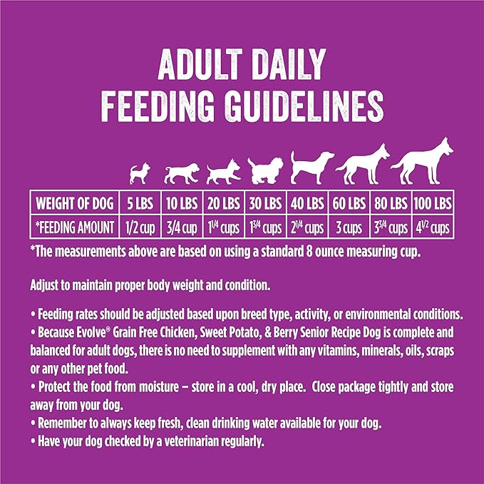 Evolve Grain Free Deboned Chicken, Sweet Potato and Berry Senior Recipe, 4lb