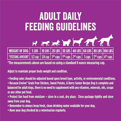 Evolve Grain Free Deboned Chicken, Sweet Potato and Berry Senior Recipe, 4lb