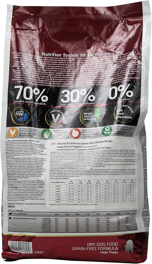 Farmina Natural & Delicious Chicken Grain-Free Large Breed Puppy Formula Dry Dog Food 5.5 Lbs