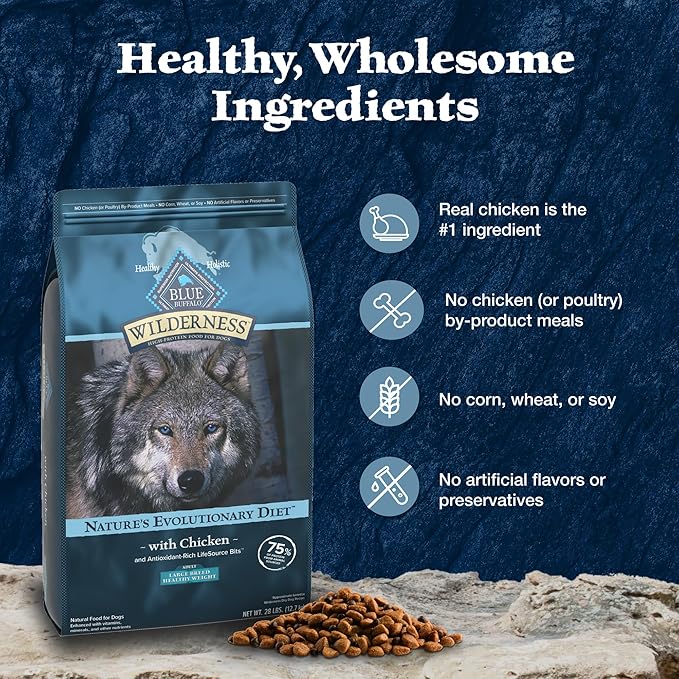 Blue Buffalo Wilderness Natural High-Protein Healthy Weight Dry Food for Large Breed Adult Dogs, Chicken Recipe, 24-lb. Bag