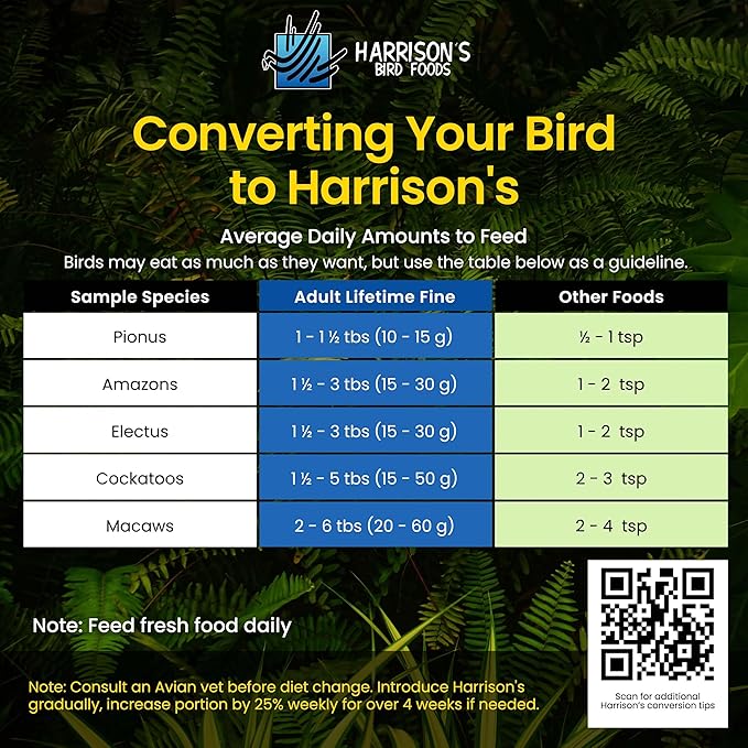 Harrison's Bird Foods Pepper Lifetime Coarse - Certified Organic, Non-GMO Formula for Medium to Large Birds - Premium, Nutrition for Long-Term Health, Vitality & Wellness - 5 lb Bag
