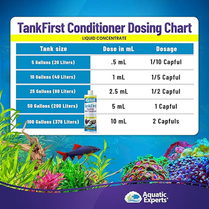 TankFirst Complete Aquarium Water Conditioner - Fish Water Conditioner, Instantly Removes Chlorine, Chloramines, and detoxifies Ammonia from Fish Tank (TankFirst Concentrate, 1 L)