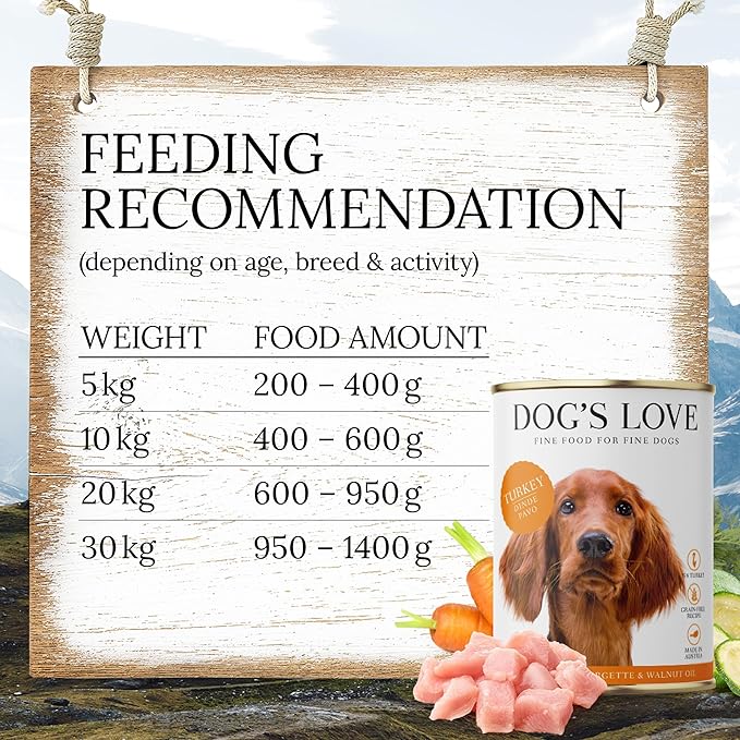 DOG'S LOVE Single Protein, Limited Ingredients, Ethically Sourced, Grain Free Wet Dog Food - Canned Soft Dog Food, Grain Free Dog Food for Your Dog - Premium Can Dog Food | 6 cans (14.1 Oz, Turkey)