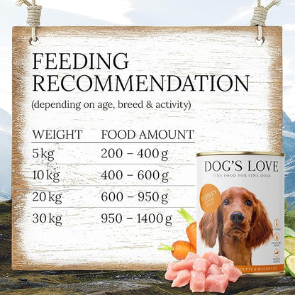 DOG'S LOVE Single Protein, Limited Ingredients, Ethically Sourced, Grain Free Wet Dog Food - Canned Soft Dog Food, Grain Free Dog Food for Your Dog - Premium Can Dog Food | 6 cans (14.1 Oz, Turkey)