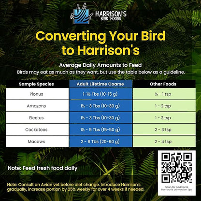 Harrison's Bird Foods Adult Lifetime Coarse Certified Organic Non-GMO Bird Food 25lb