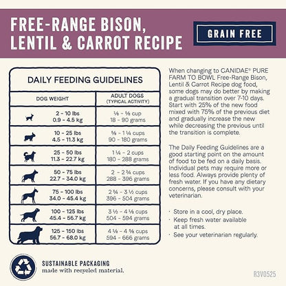 Canidae Pure Farm to Bowl Free-Range Bison, Lentil & Carrot, Adult, Grain-Free Dry Dog Food, 21lb