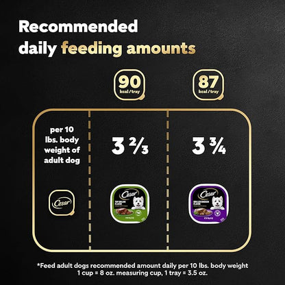 Cesar Wet Dog Food Classic Loaf in Sauce Top Sirloin & Grilled Chicken Flavors Variety Pack, 3.5 oz. Easy Peel Trays, (12 Count, Pack of 2)