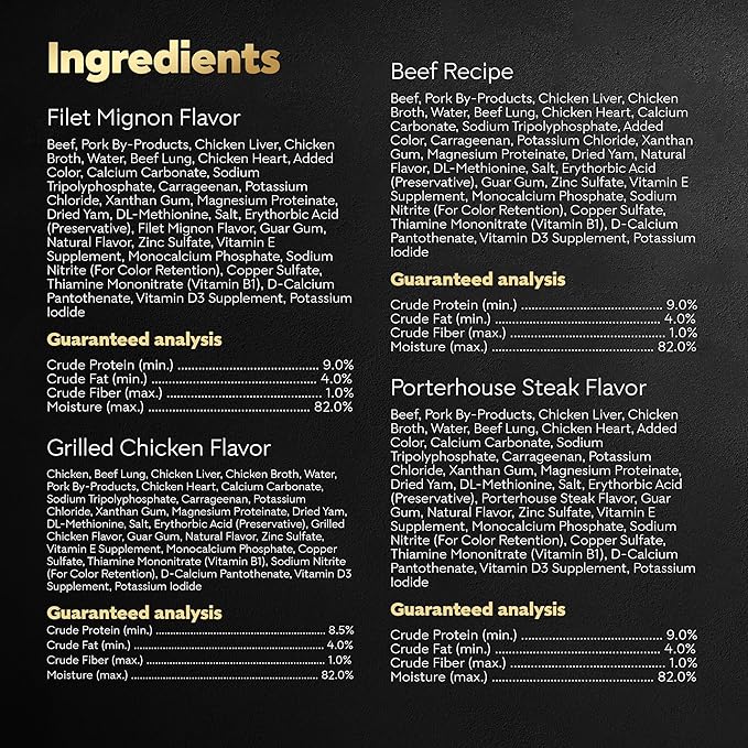 Cesar Wet Dog Food Classic Loaf in Sauce Beef Recipe, Filet Mignon, Grilled Chicken and Porterhouse Steak Variety Pack, 3.5 oz. Easy Peel Trays (24 Count, Pack of 1)