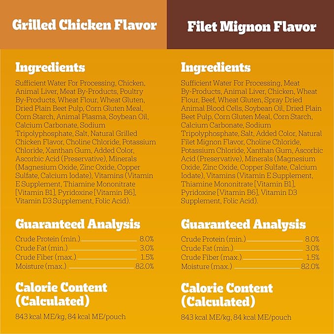 Pedigree Choice Cuts In Gravy Adult Soft Wet Dog Food 8-Count Variety Pack, 3.5 oz. Pouches (Pack of 2)