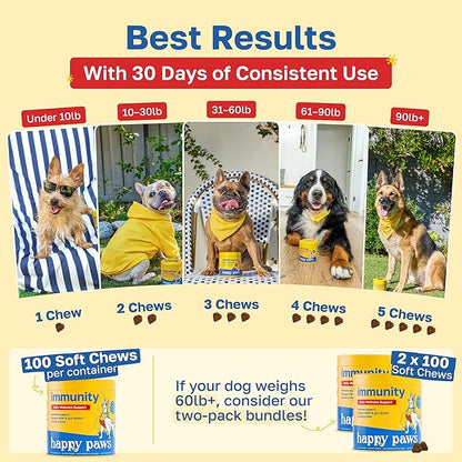 Happy Paws Immunity Supplement for Dogs, Daily Wellness & Immune Support for All Breeds & Ages, Made with Turmeric, Colostrum & Turkey Tail Mushrooms, Pumpkin Flavor, Organic, Non GMO, 200 Soft Chews