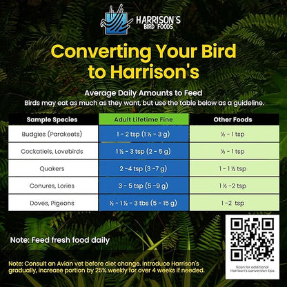 Harrison's Bird Foods Bird Food Adult Lifetime Fine Certified Organic Non-GMO Formula Bird Food 25lb