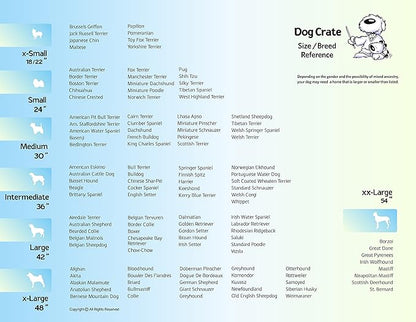 MidWest Pet Carrier: Hard-Sided Small Animal Carrier for Tiny Dog Breeds, Blue Kennel for Quick Trips
