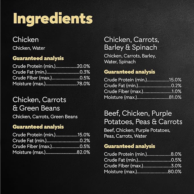 Cesar Wet Dog Food Simply Crafted Multipack: Chicken and Beef Recipe, (40) 1.3 oz. Trays